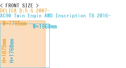 #DELICA D:5 G 2007- + XC90 Twin Engin AWD Inscription T8 2016-